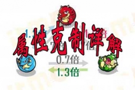 怪物弹珠属性克制介绍 属性克制倍率详解