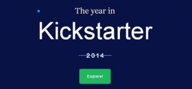 众筹平台Kickstarter:2014年募资总额达8910万美元