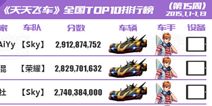 [转载]天天飞车全国跑分TOP榜第15期