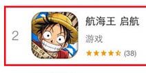 爆了！《航海王启航》上线2小时升至iOS付费榜NO.2 