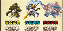 三国笑传战斗模式详细介绍 不再是单纯卡牌