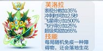 天天酷跑芙洛拉技能详解 落地生花