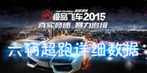 极品飞车最高通缉2015六超跑介绍 详细数据介绍 