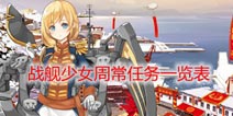 战舰少女周常任务大全 周常任务奖励一览