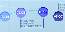 <font color='#FF0000'>《战舰少女》五一系列活动 熊孩子大闹劳动节</font>