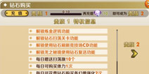 天天传奇VIP价格介绍 各等级VIP特权详解 