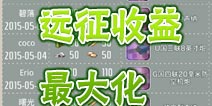 <font color='#FF0000'>战舰少女远征收益效率最大化攻略</font>