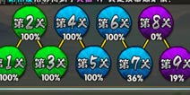 三国笑传军团副本全介绍 军团副本怎么打