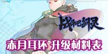 战斗吧剑灵赤月耳环升级 升级材料表一览