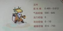 大话西游手游五常神兽定位曝光 此神兽非神兽