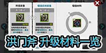 战斗吧剑灵洪门斧升级 升级材料表