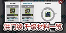 战斗吧剑灵洪门绫升级 升级材料表