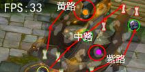 自由之战新手入门 英雄分类与分路