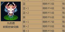 魔天记手游灵宠各等级神通技能威力详解