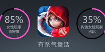 创意还是炒作 《有杀气童话》女上位悬念始末