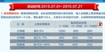 天天酷跑全国段位赛启动 永久白熊磁王兑换