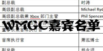 世界移动游戏大会(WMGC)主题峰会嘉宾名单