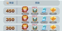 天天酷跑新精灵自信狮子怎么得 自信狮子获得方法