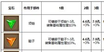 大话西游手游宝石属性大全 宝石镶嵌规则