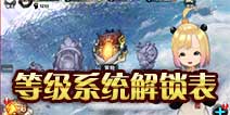 战斗吧剑灵系统怎么解锁 等级解锁表