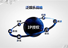 回顾2014：“泛娱乐”热潮崭露头角