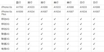 苹果iphone6s网络制式汇总 国行全网通