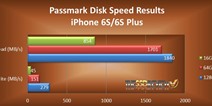 iphone6s16GB的到底哪些地方和64G不一样
