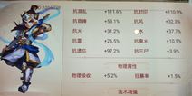大话西游手游仙族加点方向 负敏大炮技术讲堂