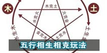 问道手游五行相生相克玩法介绍 金木水火土详解