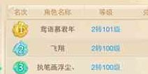 大话西游手游二转开了吗 二转需要什么条件