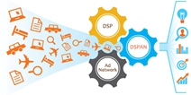 移动DSP差异化发展 优势融合的DSPAN成行业新亮点