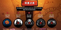 火影玩家热情高涨！ 火影忍者手游火之意志活动破百万