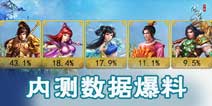 问道手游内测数据曝光 你看不到的趣味数据