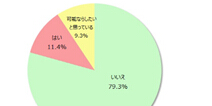 日本高中生付费调查：仅9.3%用户愿意付费 98%在抽卡时付费