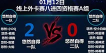 《自由之战》线上外卡赛8进4 A组战报