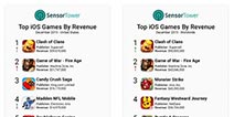 2015年12月App Store再创记录 游戏类目单月收入破10亿