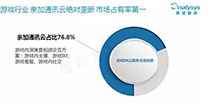 亲加通讯云助力游戏直播泛娱乐化浪潮