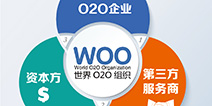 世界O2O博览会暨IN+2016创新大会倒计时50天