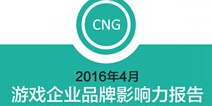 2016年4月游戏企业品牌影响力报告：完美世界荣登榜首