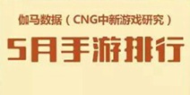 伽马数据2016年5月手游排行报告：端游IP改编手游收入持续上升