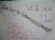生死狙击玩家手绘-M3·魂殇