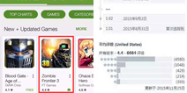 超刺激射击手游《僵尸前线4》 iOS火爆上线 