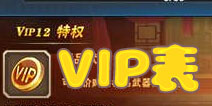 放开那三国2VIP价格表 VIP特权介绍