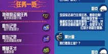 崩溃大陆火焰风暴收回大红任务怎么做 任务攻略