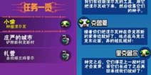 崩溃大陆小偷种植涅尔瓦任务怎么做 任务攻略