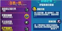 崩溃大陆庄严的城市任务怎么做 Crashlands任务攻略