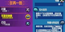崩溃大陆笼罩的神秘找到哈斯特神迹在哪 任务攻略