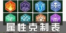 仙境传说ro属性克制表 守护永恒的爱属性相克介绍
