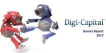Digi-Capital：2017年游戏市场收入预计将达到1170亿美元