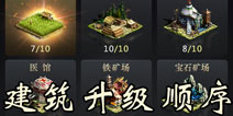乱世王者建筑升级顺序 乱世王者建筑升级攻略